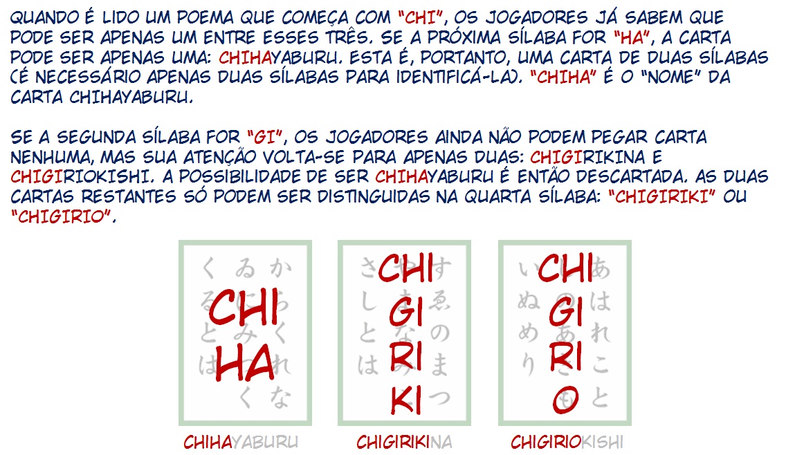 Chihayafuru Entendendo o Karuta 第26页
