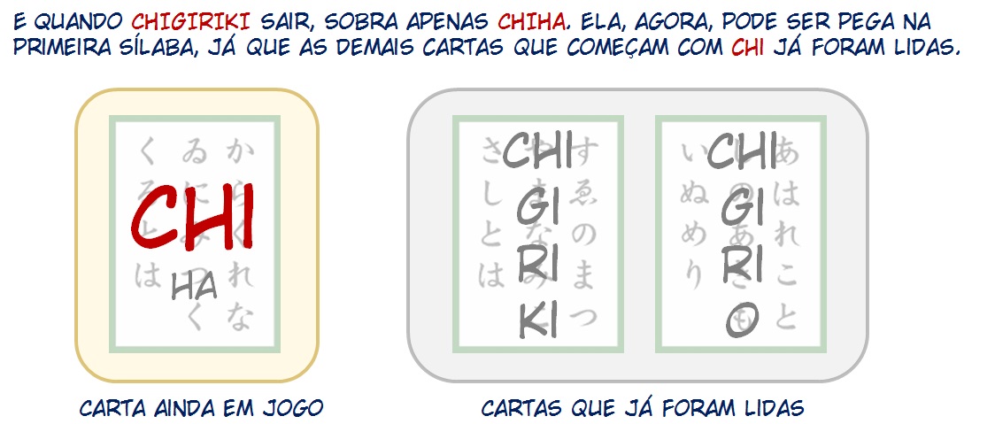 Chihayafuru Entendendo o Karuta 第28页