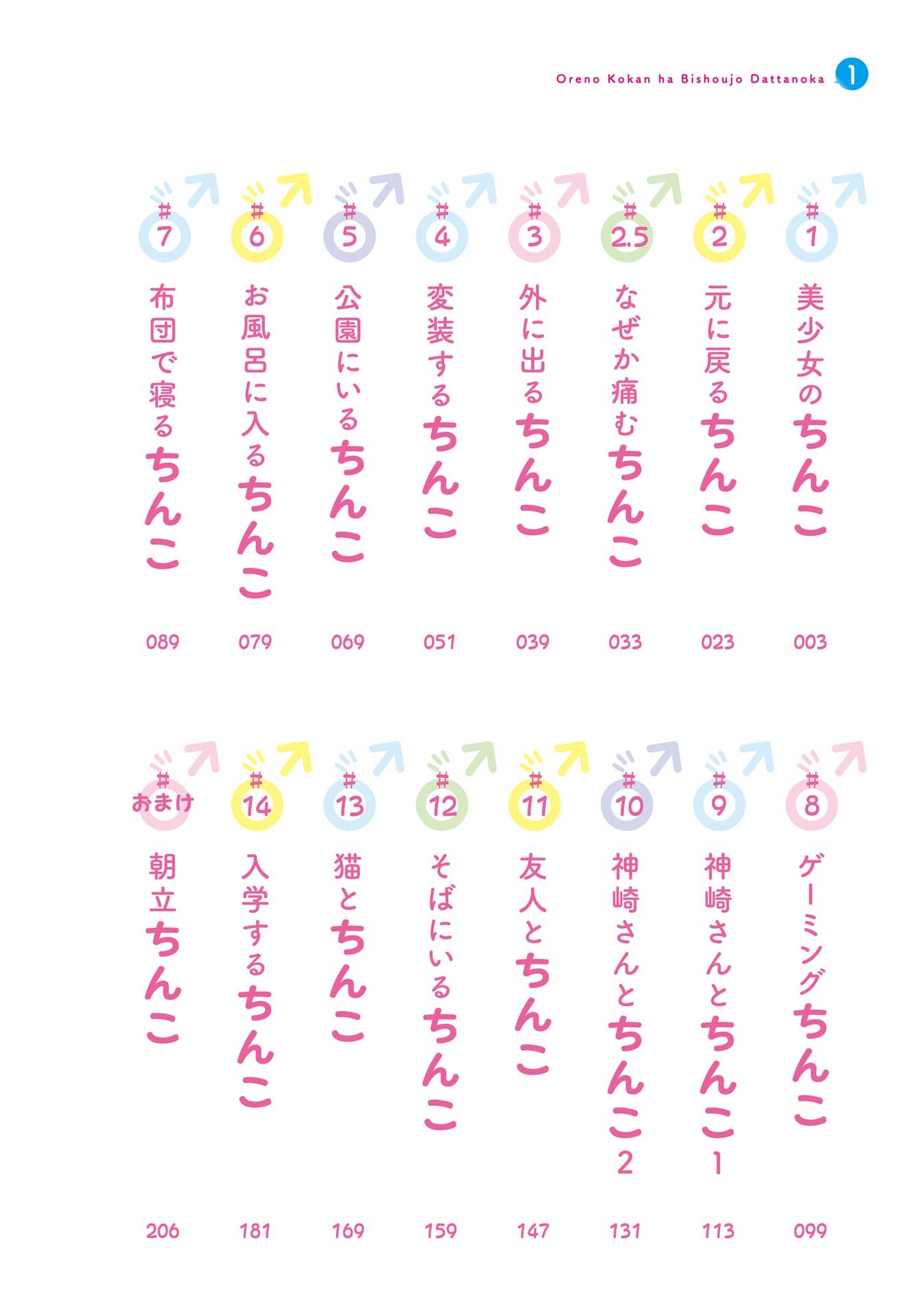 Ore no Kokan wa Bishoujo Datta no ka Çüküm tatlı bir kız 第5页