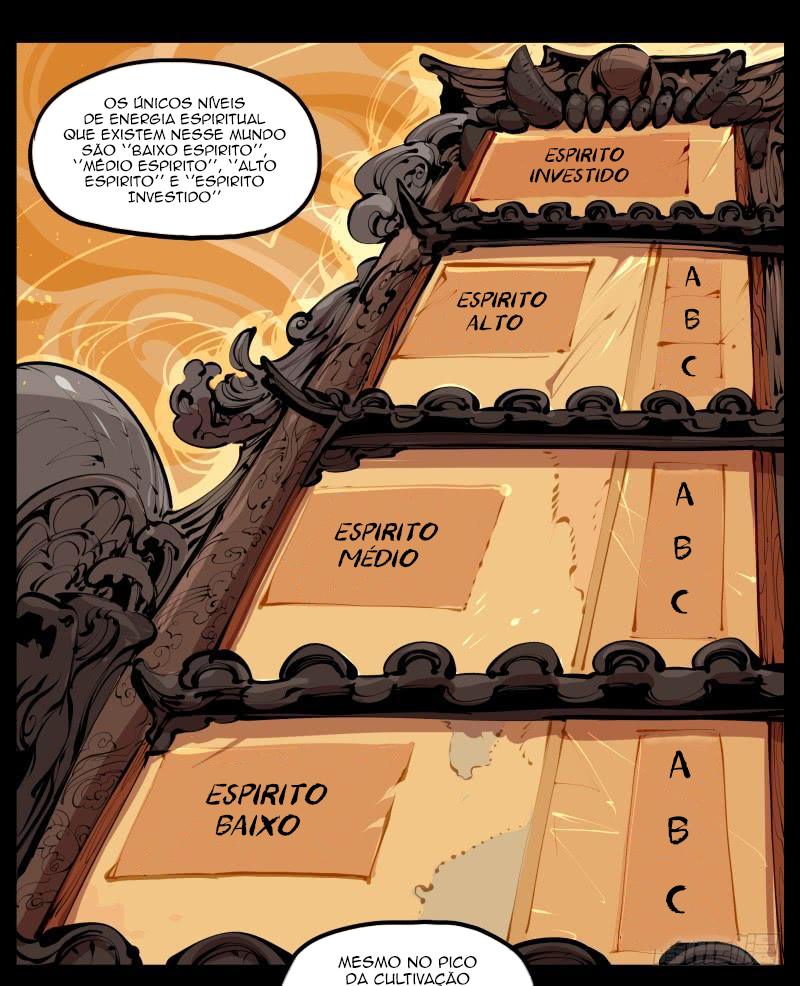 Records of the Mystic Gardens Ch. 3 第3页