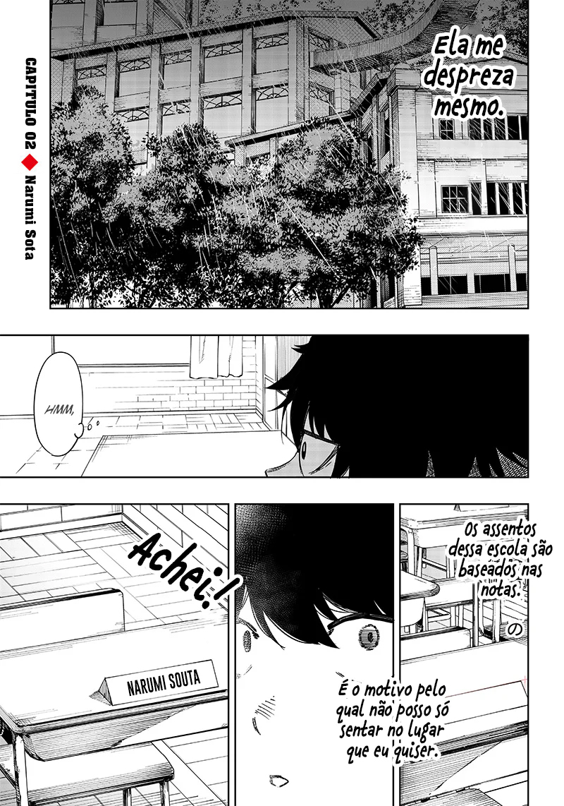 Wazawai no Avalon ~Game Saijaku no Akuyaku Debu ni Ten'i Shita kedo, Ore dake "Yasereba Tsuyokute New Game" na Sekai datta no de, Saisoku Level Up & Hametsu Flag Kaihi de Kage no Eiyuu wo Mezashimasu~ Narumi Sota 第4页