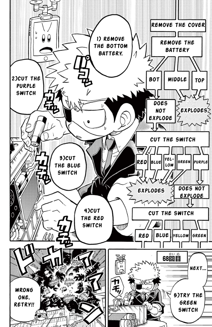 Unmei no Makimodoshi High Class Hotel Bombing Case 第19页