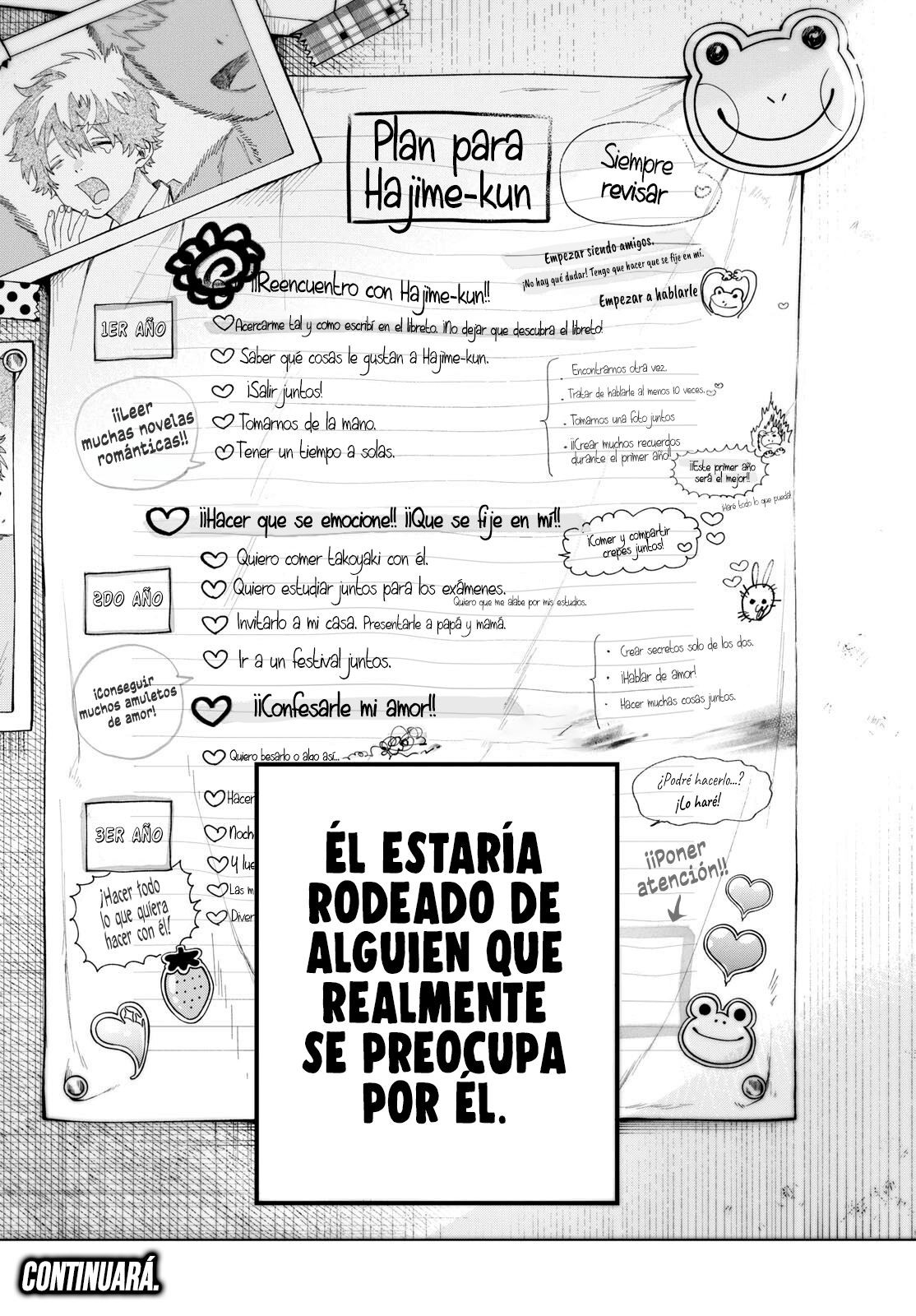 Momose Akira no Hatsukoi Hatan-chuu. Acercamiento al ángel. 第22页