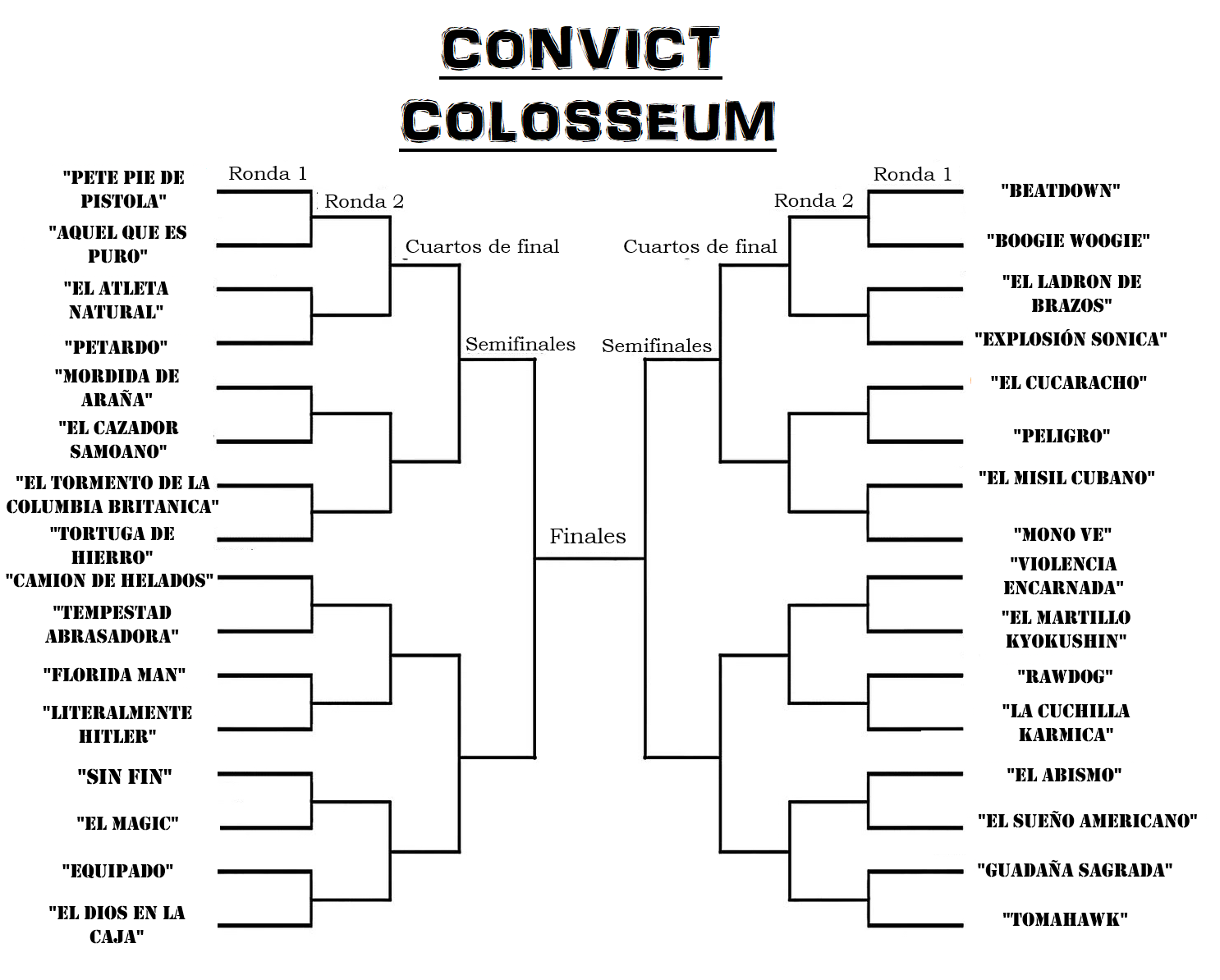 Convict Colosseum Capitulo 2 - Ronda 1 - Segundo Combate 第1页