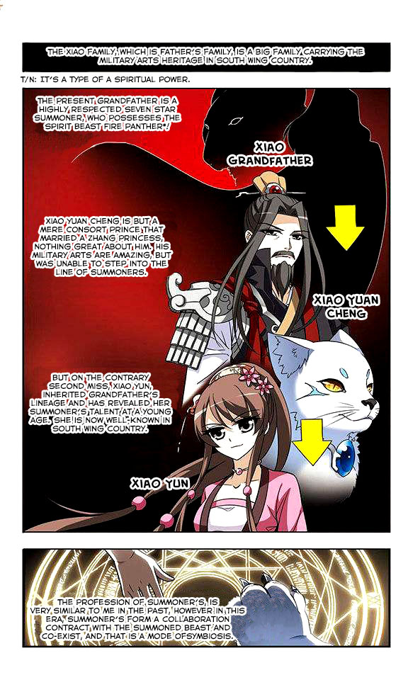 Phoenix Against the World Ch. 2 第21页