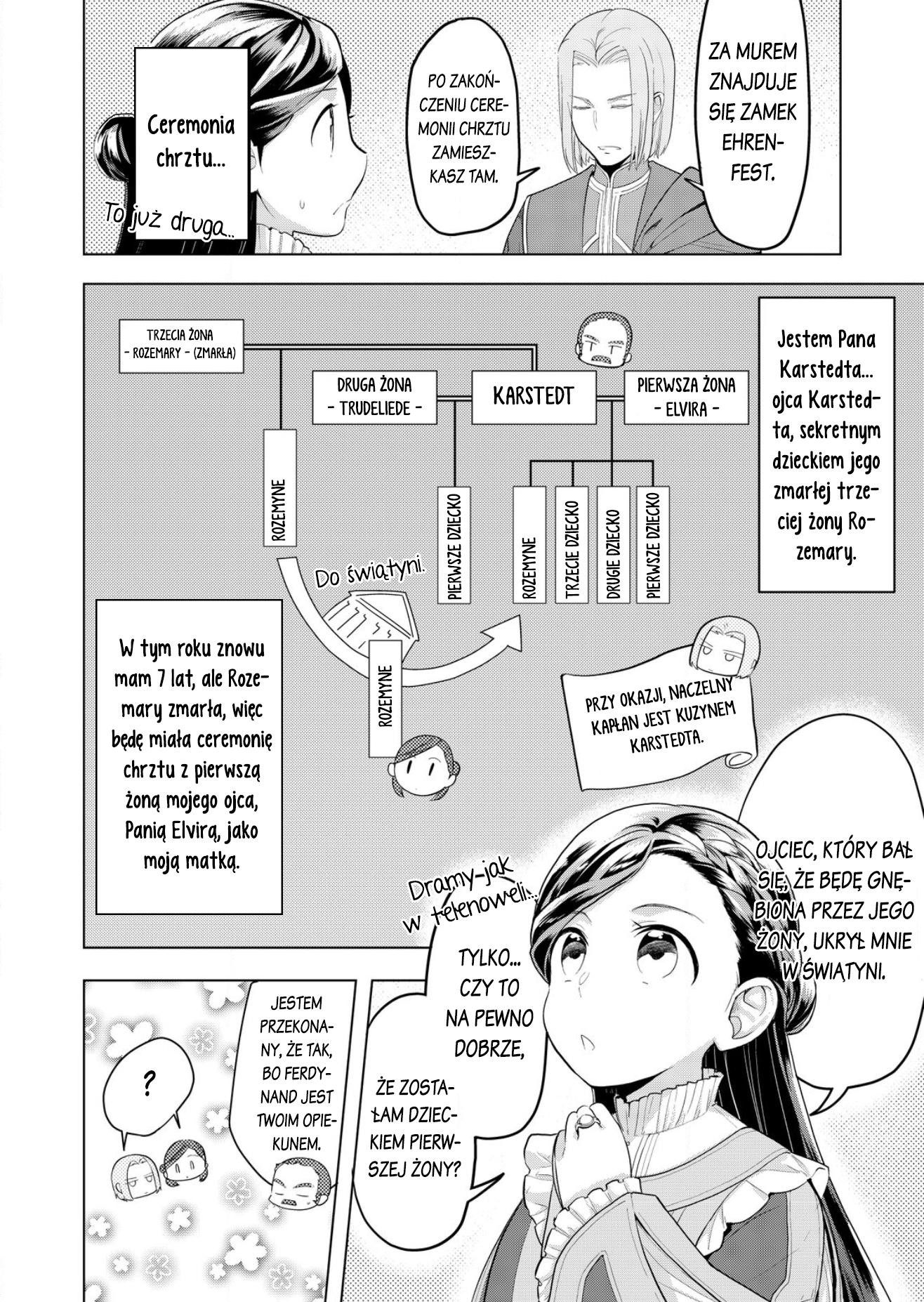 Honzuki no Gekokujou: Shisho ni Naru tame ni wa Shudan o Erandeiraremasen—Dai-3 Bu: Ryouchi ni Hon o Hirogeyou! Córka szlachcica 第13页