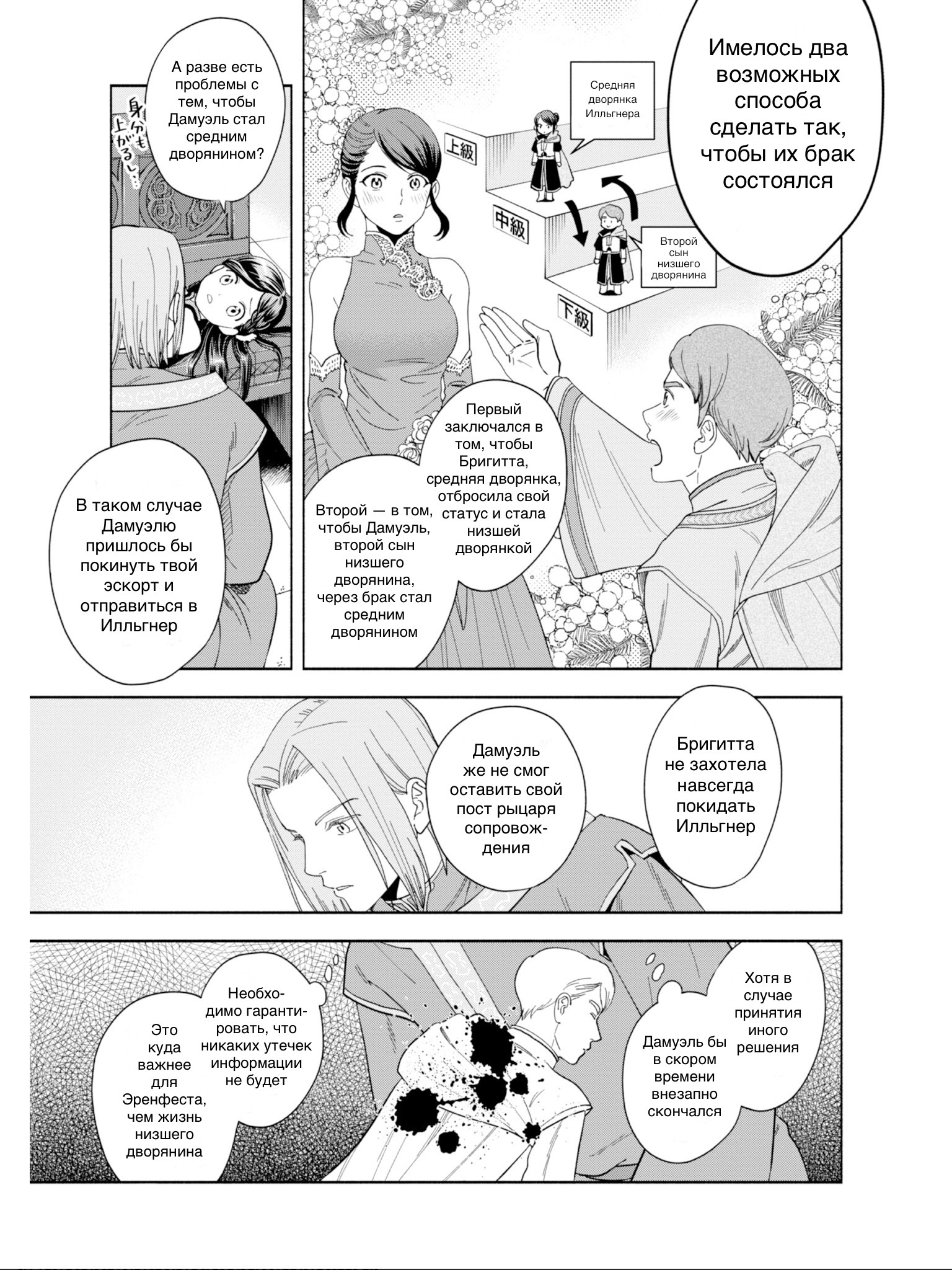 Honzuki no Gekokujou: Shisho ni Naru tame ni wa Shudan o Erandeiraremasen—Dai-4 Bu: Kizokuin no Toshokan o Sukuitai! Зовите меня Урасима Таро 第16页