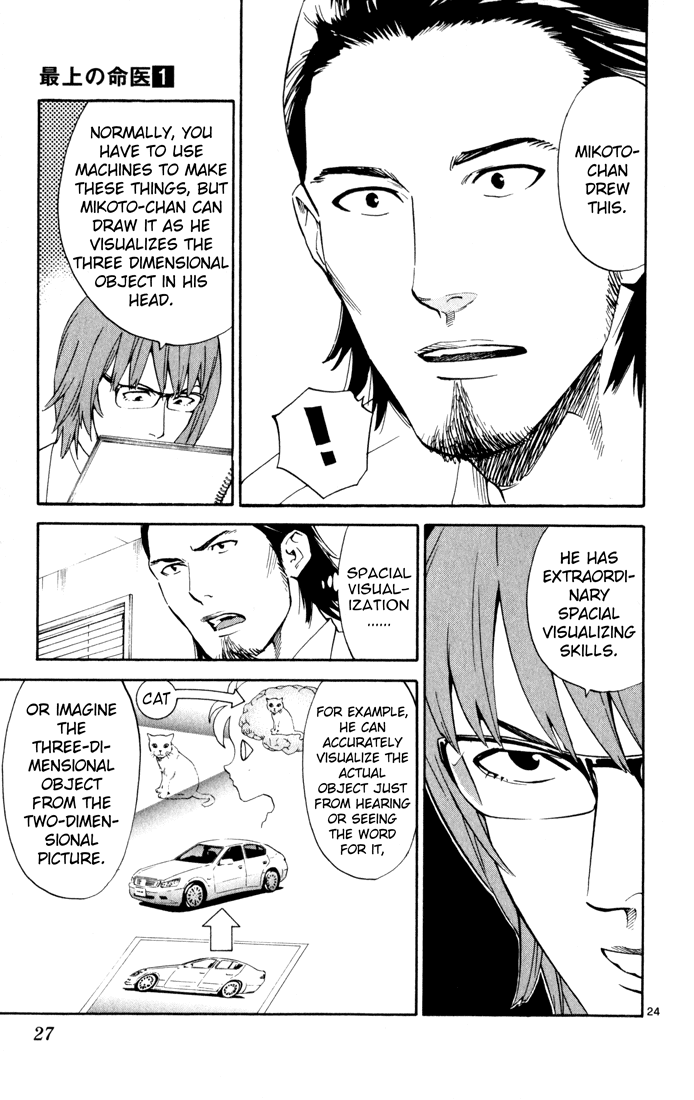 The Best Skilled Surgeon Vol. 1 Ch. 1 第26页