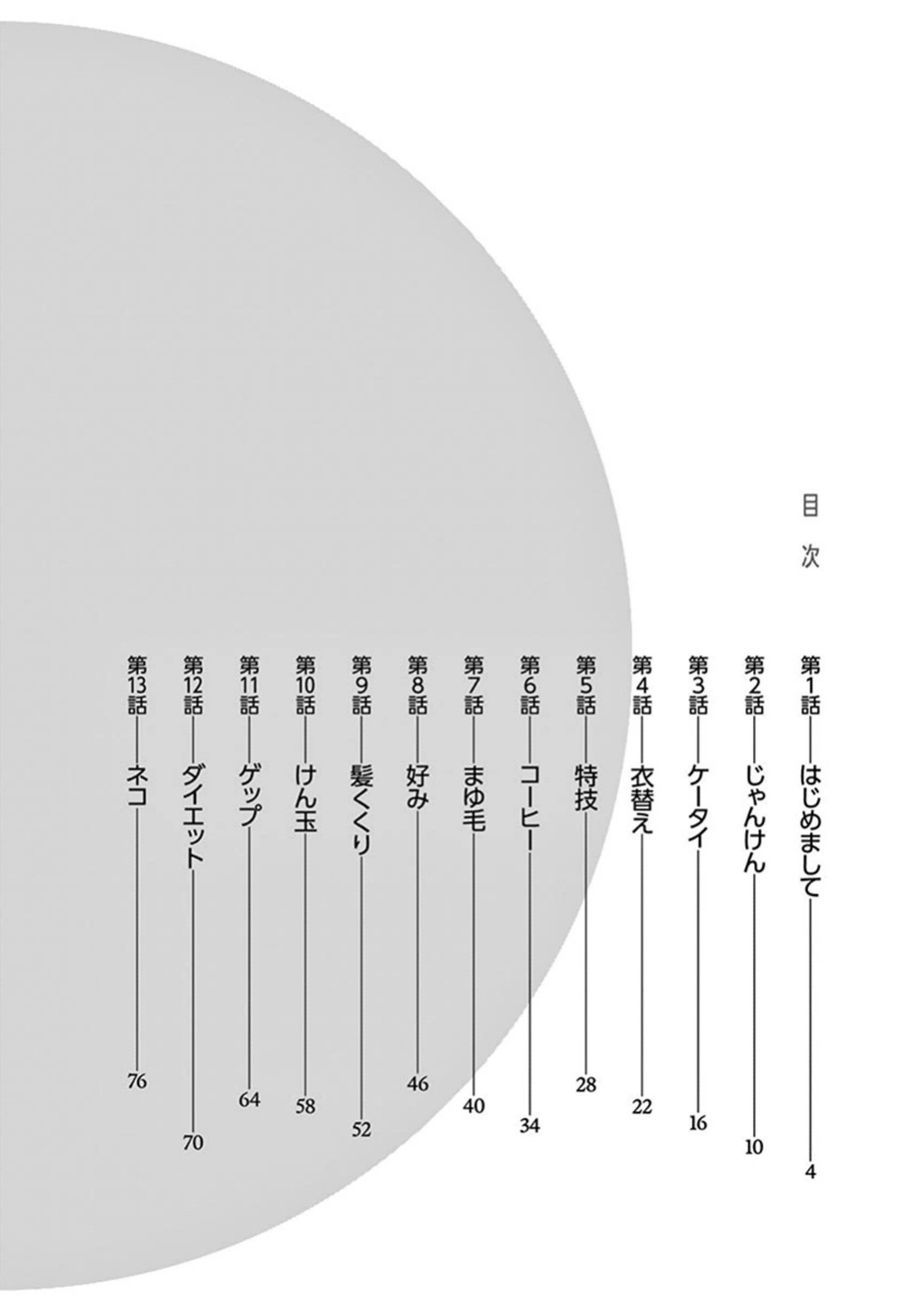 Ashita wa Doyoubi Vol. 1 Ch. 1 第4页