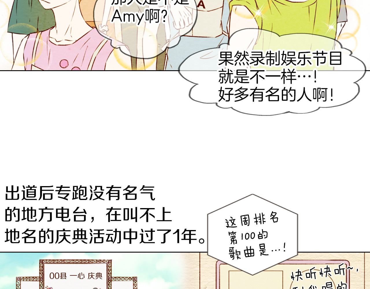 绯闻女一号 第1话 18线女星的逆袭之路 第12页