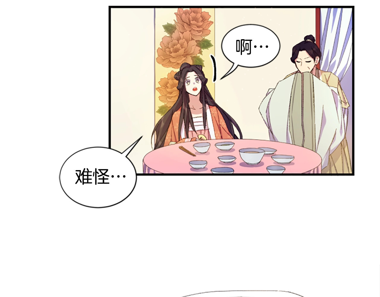 唯有套路得帝心 第2话  柔弱皇后暴走？ 第58页